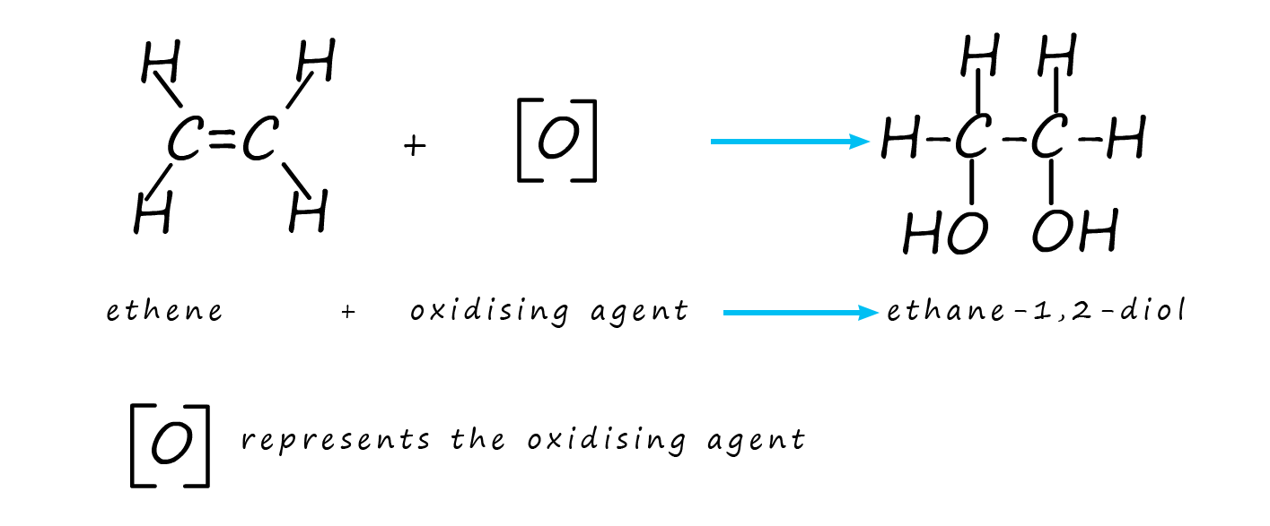 Summary equation to show the oxidation of alkenes to diols using an oxidising agent.